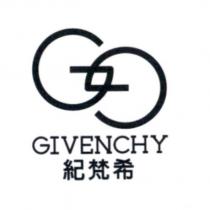 紀梵希 GIVENCHY 及圖