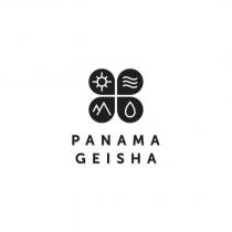 PANAMA GEISHA & DESIGN