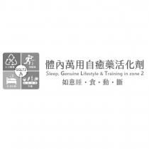 體內萬用自癒藥活化劑 Sleep, Genuine Lifestyle & Training in zone 2 如意睡.食.動.斷及圖