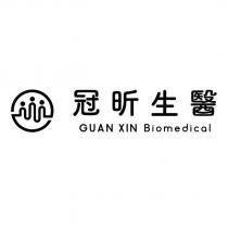 冠昕生醫 GUAN XIN Biomedical 及圖