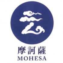 摩訶薩 MOHESA 及圖