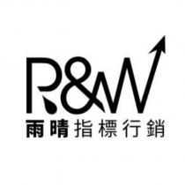 雨晴指標行銷 R & W 設計字