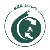 超級富 SF.snails 及圖