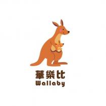華樂比 Wallaby 及圖