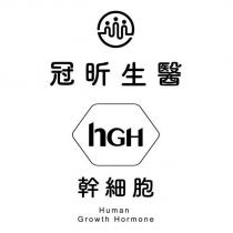 冠昕生醫及圖