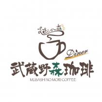 武蔵野森珈琲 Diner MUSASHINO MORI COFFEE 及圖