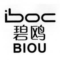 碧鷗 BIOU 及圖