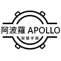阿波羅 APOLLO 及圖