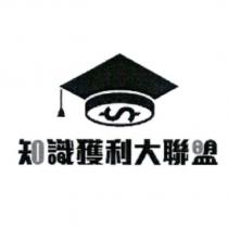 知識獲利大聯盟及圖