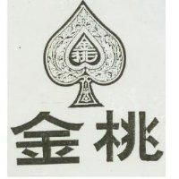 金桃及圖