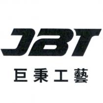 JBT 巨秉工藝