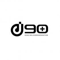 JJ90+ OVER 90% BIODEGRADATION 及圖
