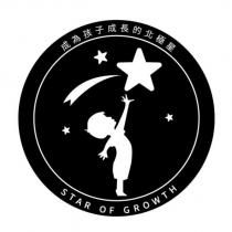 成為孩子成長的北極星 STAR OF GROWTH 及圖