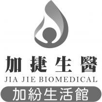 加捷生醫 加紛生活館 JIA JIE BIOMEDICAL 及圖