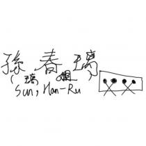 孫春璃 璃姐 Sun Han Ru 及圖