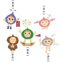 善行天下 關心您 善念 善心 善意 善行 善果及圖