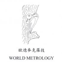 歐德麥克羅技 WORLD METROLOGY 及圖