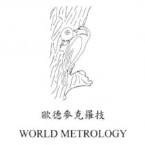 歐德麥克羅技 WORLD METROLOGY 及圖