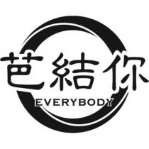 芭結你 EVERYBODY 及圖