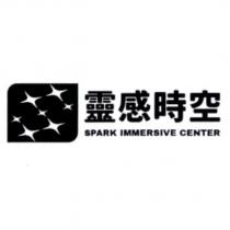 靈感時空 SPARK IMMERSIVE CENTER 及圖