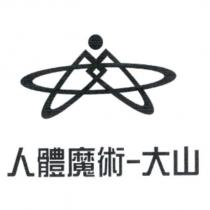 人體魔術-大山及圖
