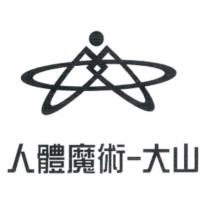 人體魔術-大山及圖