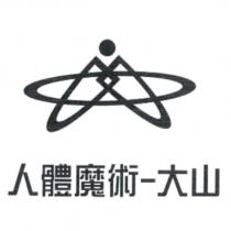 人體魔術-大山及圖