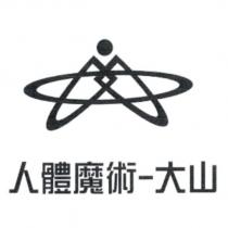 人體魔術-大山及圖