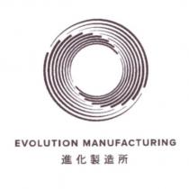 進化製造所 EVOLUTION MANUFACTURING 及圖