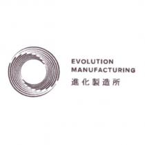 進化製造所 EVOLUTION MANUFACTURING 及圖