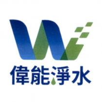 偉能淨水及圖