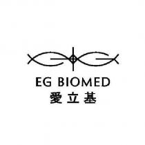 EG BIOMED 愛立基 及圖
