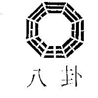 八卦及圖