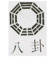 八卦及圖