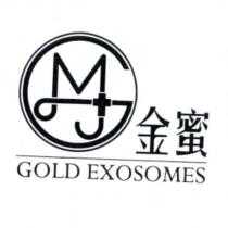 金蜜 GOLD EXOSOMES 及圖