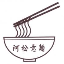 阿松意麵及圖