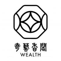 奇藝香閣 WEALTH 及圖