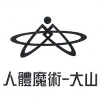 人體魔術-大山及圖