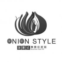 洋蔥式無痕拉皮術 ONION STYLE Scarless face lift 及圖