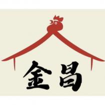 金昌及圖
