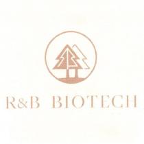 R&B BIOTECH 及圖