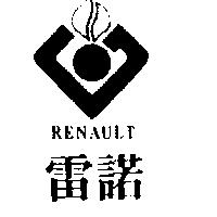 雷諾及圖 RENAULT 