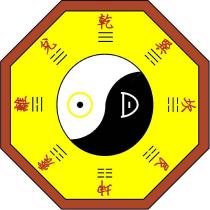 伏羲八卦陰陽太極圖