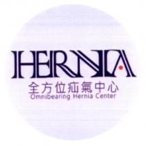 HERNIA 全方位疝氣中心 及圖