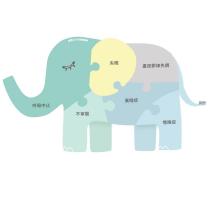網嘉全方位睡眠醫療 TelePlus HC 及圖