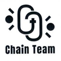 Chain Team 及圖