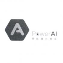 Power AI 智能廣告管家及圖