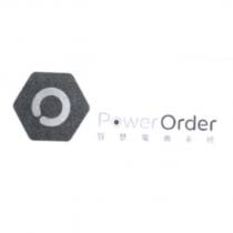 PowerOrder 智慧電商系統及圖