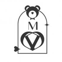 MDD 設計圖