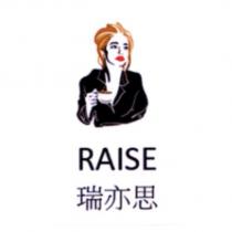 瑞亦思 RAISE 及圖
